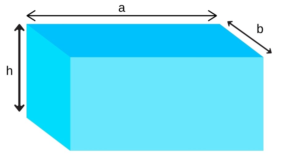 havuz hacim hesaplama